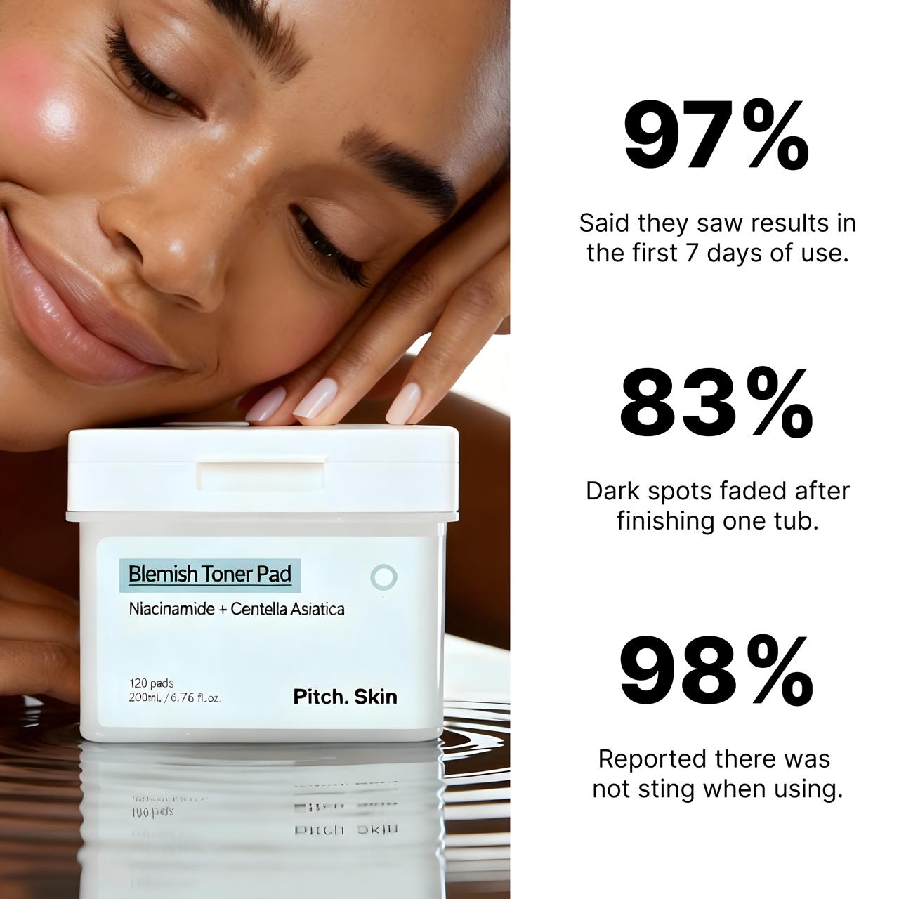 Blemish Toner Pads 200mL (120 pads)